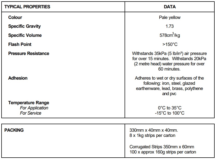 Denso Seal Technical Specifications